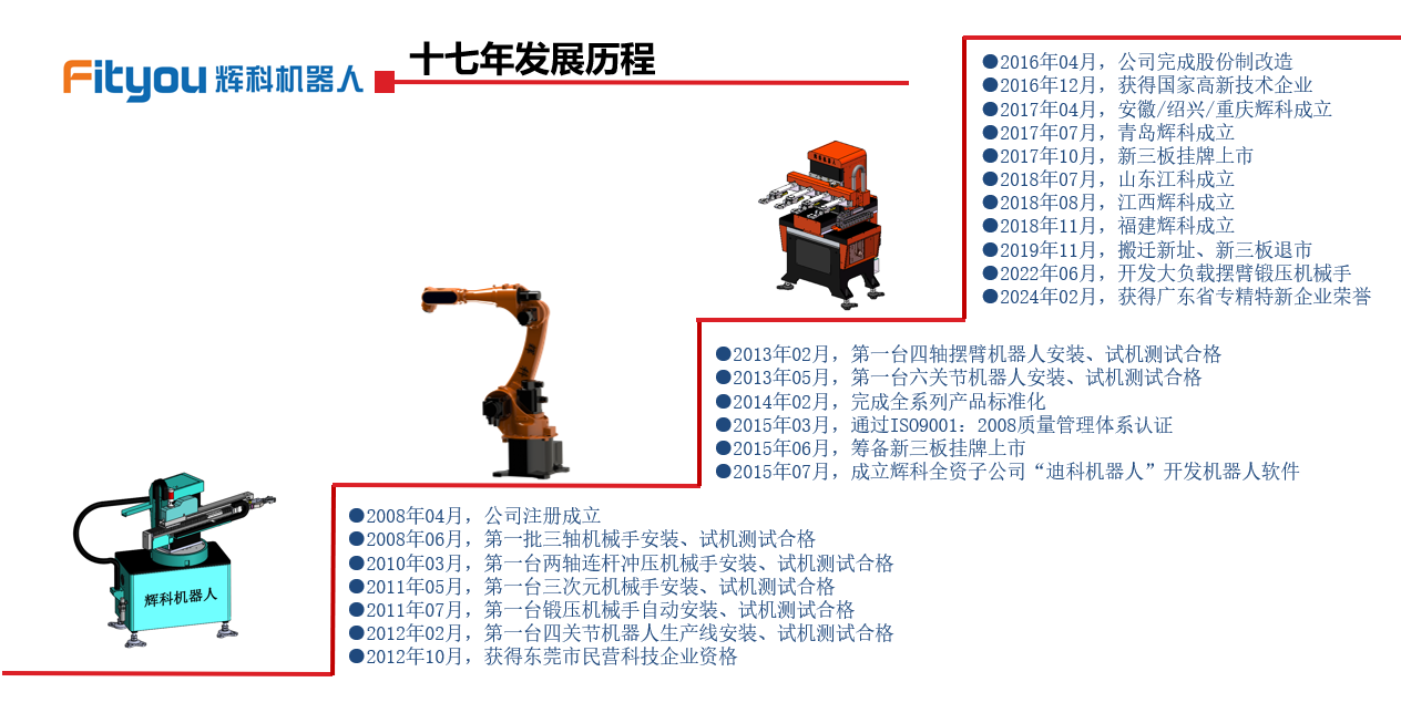 微信图片_20250211110733