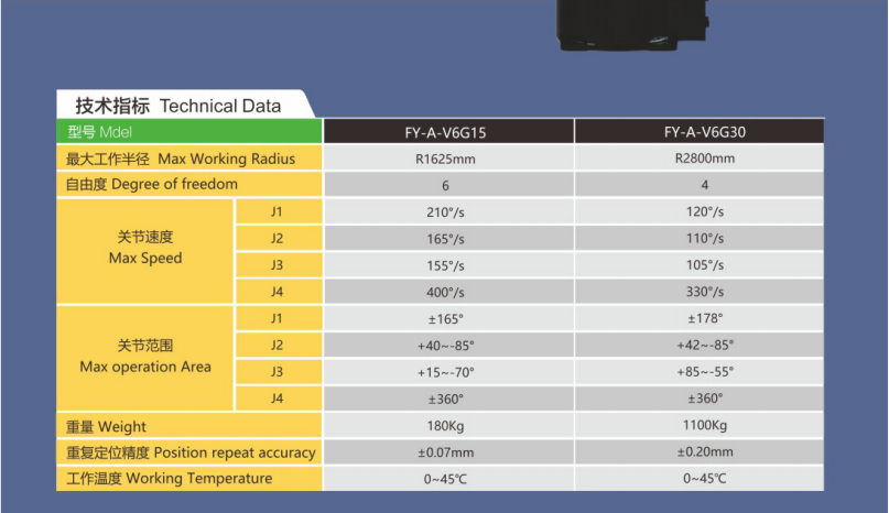 国精产品免费视频