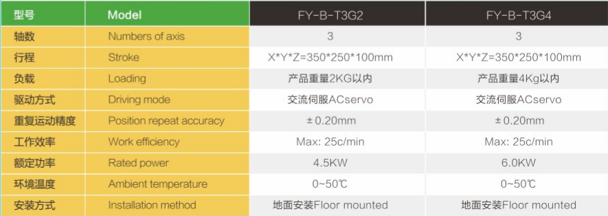 国精产品免费视频