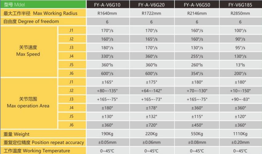 国精产品免费视频